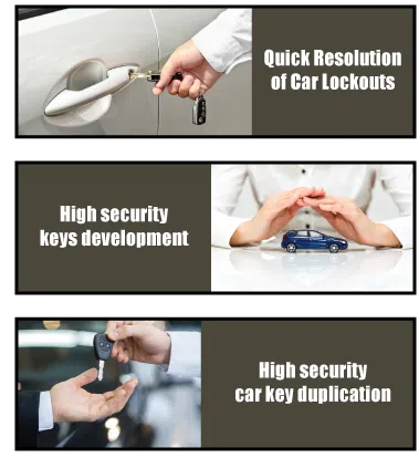 Sanford Locksmith Store Sanford, FL 407-362-0048 Sanford Locksmith Store Sanford, FL 407-362-0048